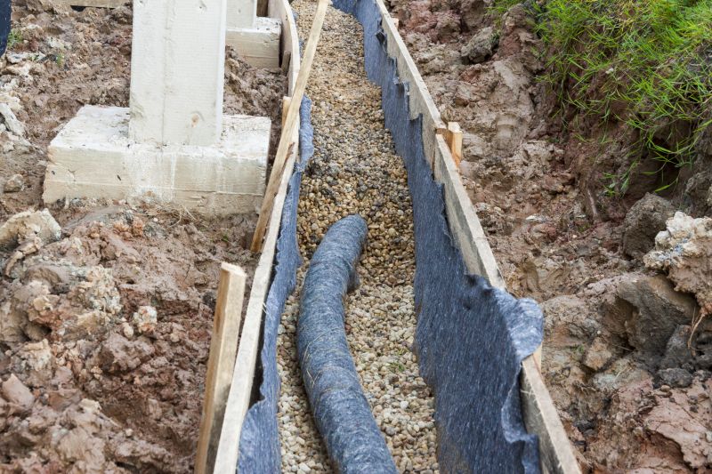 Drainage Installation Service
